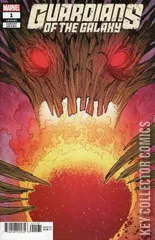 Variant Cover for Guardians of the Galaxy #1