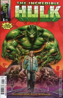 Incredible Hulk, The