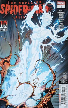 Variant Cover for Superior Spider-Man Returns #1