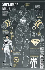 Variant Cover for DC: Mech #2