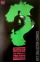 Variant Cover for Batman: One Bad Day - The Riddler #1