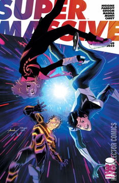 Variant Cover for Supermassive #2022