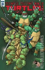 Variant Cover for Teenage Mutant Ninja Turtles #83