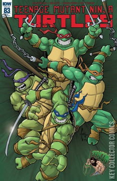 Variant Cover for Teenage Mutant Ninja Turtles #83