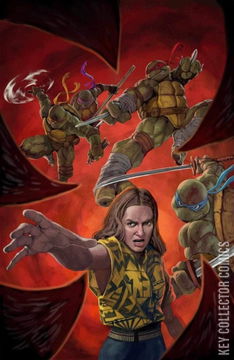 Variant Cover for Teenage Mutant Ninja Turtles / Stranger Things #3