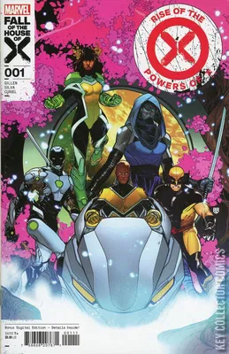 Rise of the Powers of X