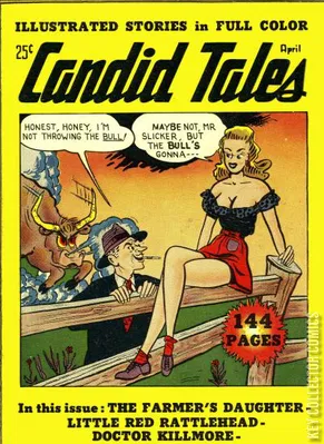 Candid Tales