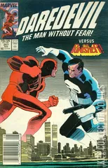 Variant Cover for Daredevil #257