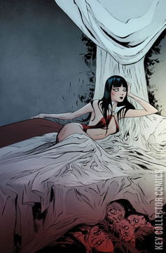 Variant Cover for Vampirella vs. Superpowers #6