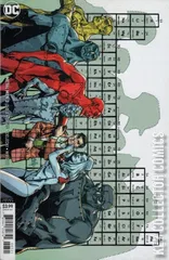 Variant Cover for Metal Men #3