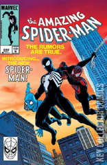 Variant Cover for Amazing Spider-Man #252