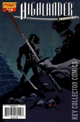 Cover for Highlander #12