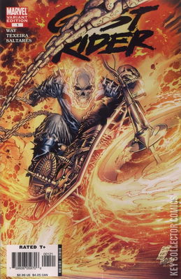 Ghost Rider