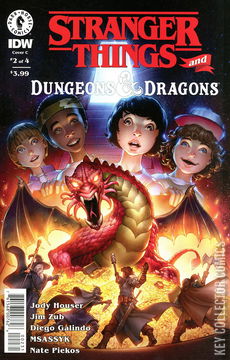 Variant Cover for Stranger Things / Dungeons & Dragons #2