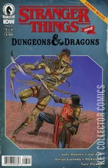 Variant Cover for Stranger Things / Dungeons & Dragons #3