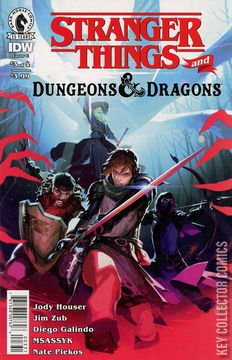 Variant Cover for Stranger Things / Dungeons & Dragons #3