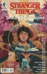 Variant Cover for Stranger Things / Dungeons & Dragons #4