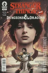 Variant Cover for Stranger Things / Dungeons & Dragons #4