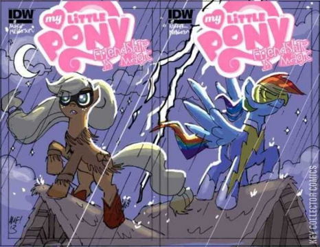 Variant Cover for My Little Pony: Friendship Is Magic #8