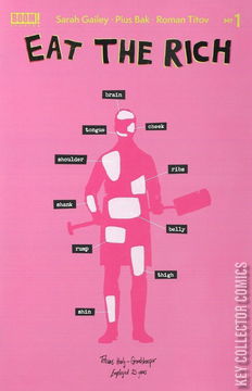 Variant Cover for Eat The Rich #2