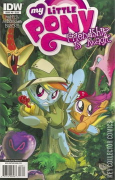 Variant Cover for My Little Pony: Friendship Is Magic #6