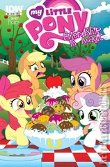 Variant Cover for My Little Pony: Friendship Is Magic #32