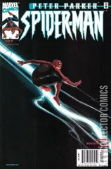Variant Cover for Peter Parker: Spider-Man #27
