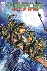 Variant Cover for Teenage Mutant Ninja Turtles: Alpha #1