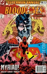 Variant Cover for Superman Annual #5
