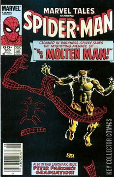 Variant Cover for Marvel Tales #166