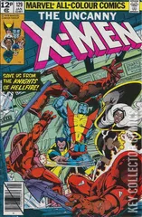 Variant Cover for Uncanny X-Men #129
