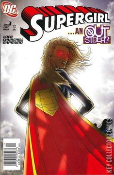 Variant Cover for Supergirl #3