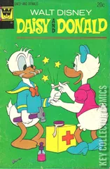 Variant Cover for Daisy and Donald #5