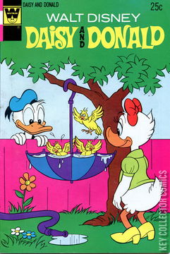 Variant Cover for Daisy and Donald #6