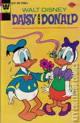 Variant Cover for Daisy and Donald #12