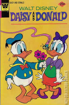 Variant Cover for Daisy and Donald #12