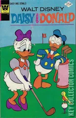 Variant Cover for Daisy and Donald #14