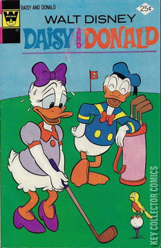 Variant Cover for Daisy and Donald #14