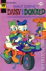 Variant Cover for Daisy and Donald #15