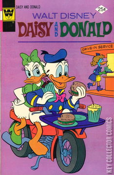 Variant Cover for Daisy and Donald #15