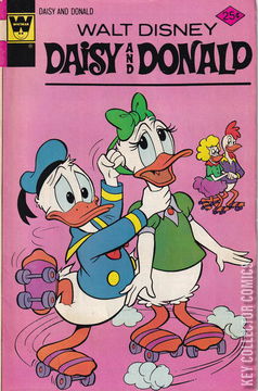 Variant Cover for Daisy and Donald #17
