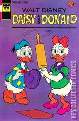 Variant Cover for Daisy and Donald #18