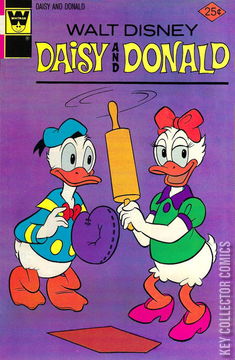 Variant Cover for Daisy and Donald #18