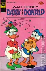Variant Cover for Daisy and Donald #20