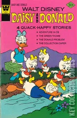 Variant Cover for Daisy and Donald #22