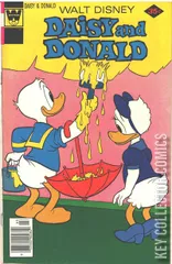 Variant Cover for Daisy and Donald #29
