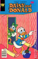 Variant Cover for Daisy and Donald #36