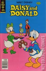 Cover for Daisy and Donald #40