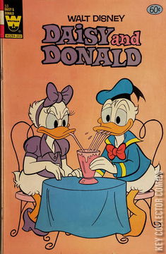 Variant Cover for Daisy and Donald #53
