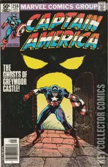 Variant Cover for Captain America #256